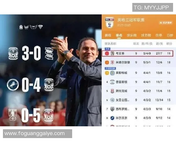 兰帕德执教考文垂场均2分反弹显著与切尔西时期形成鲜明对比